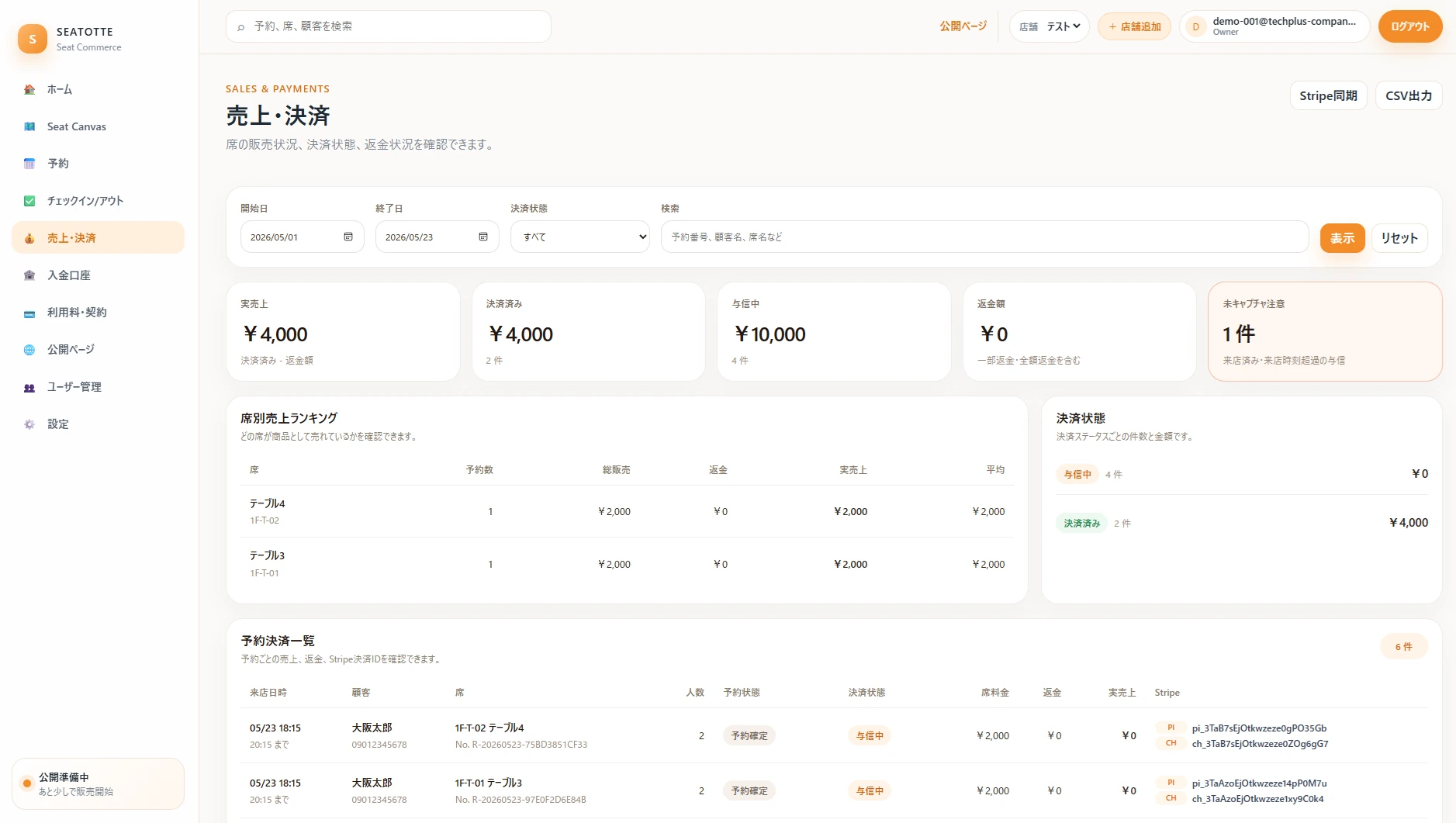 売上・決済画面
